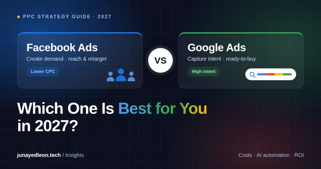 Facebook Ads vs Google Ads: Which One Will Be Best for You in 2027?